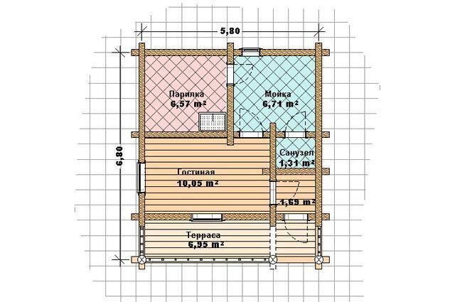 Проекты бани 6х6 из кирпича